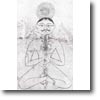 Les Chakras